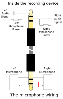stereo_male_wiring